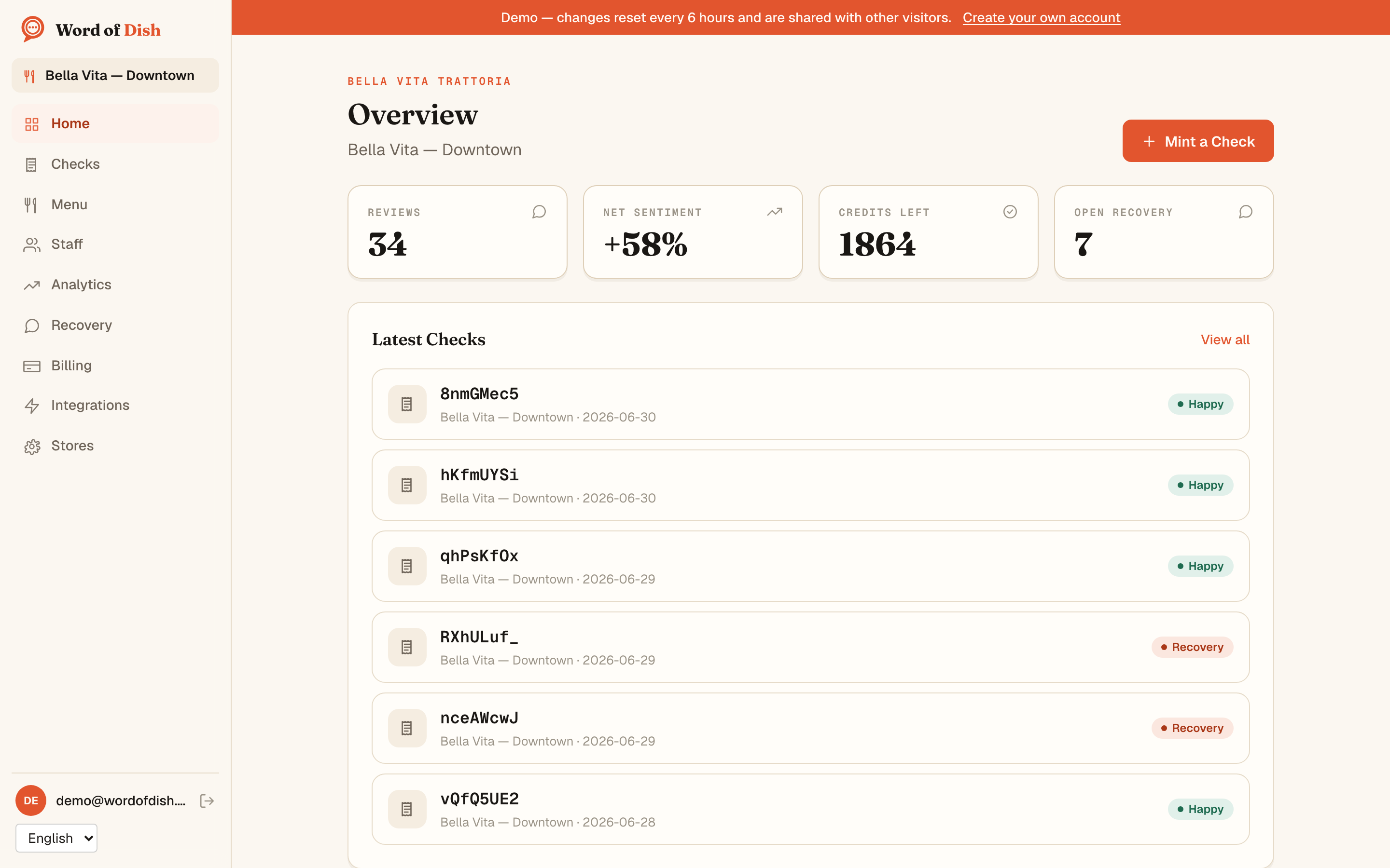 Word of Dish owner dashboard